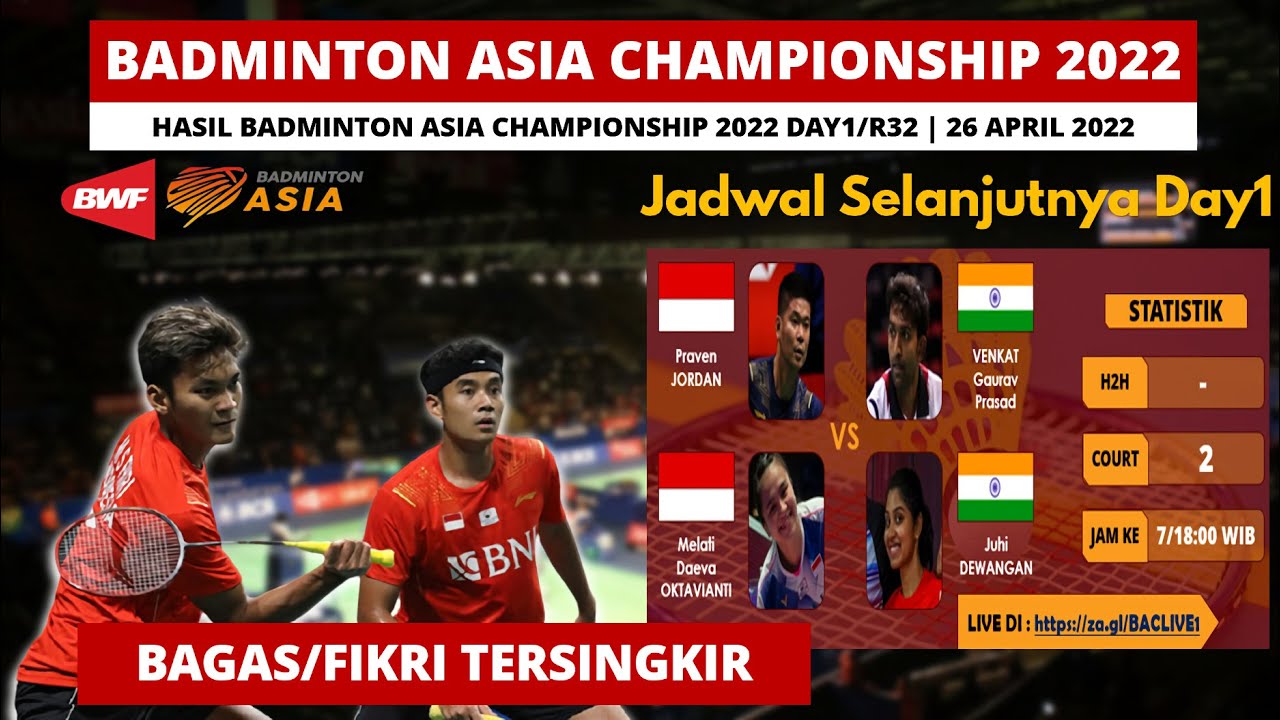 Championship asia. Formula Regional Asian Championship 2022. IMMAF Jersey Asian Championship 2022. Umex 2022 Day 1.