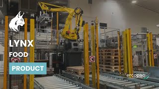 Multi-Line Case Palletizing System | LYNX Robot Handling 5 Product Formats