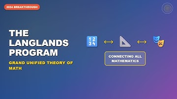 The Langlands Program: Unifying Number Theory, Geometry, and Representation Theory!