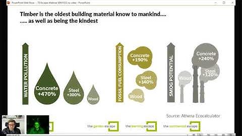 Designing additional spaces for special educational needs
