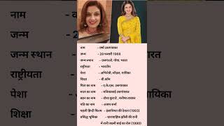 Varsha Usgaonkar Ka Biography