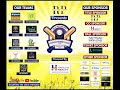 FCC OUTDOOR PREMIER LEAGUE SEASON 2 DAY 2