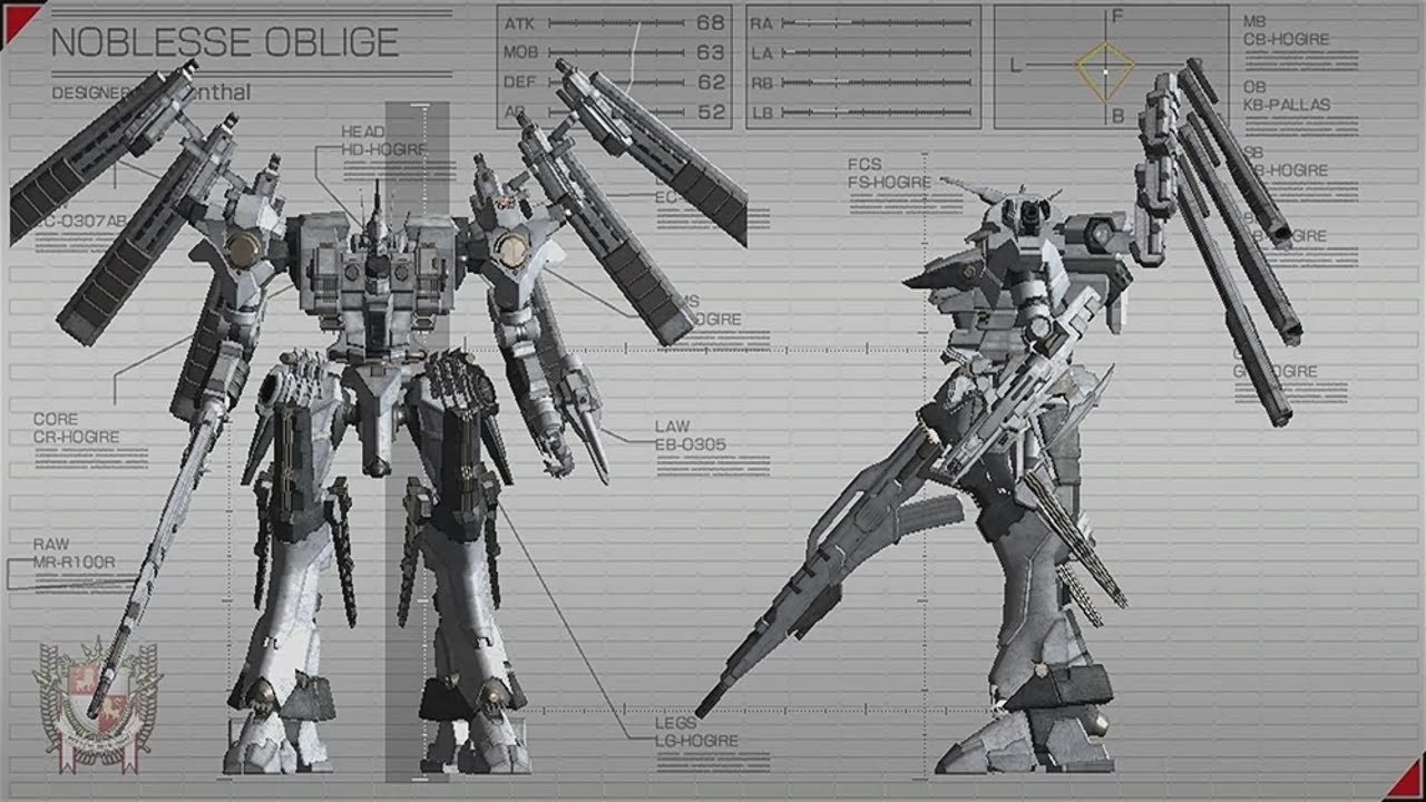 Armored Core Lore Noblesse Oblige YouTube