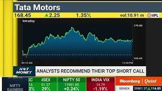 Hot Money: 11 June 2019