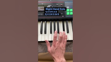 Thumbnail of Piano Tutorial - My Immortal by Evanescence in 58 seconds #piano #easy #beginner #pianotutorial