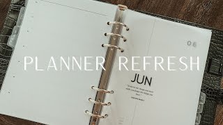 MIDYEAR PLANNER RESET AND REFRESH | a5 Planner Setup and Flip Through, Getting Back Into Planning