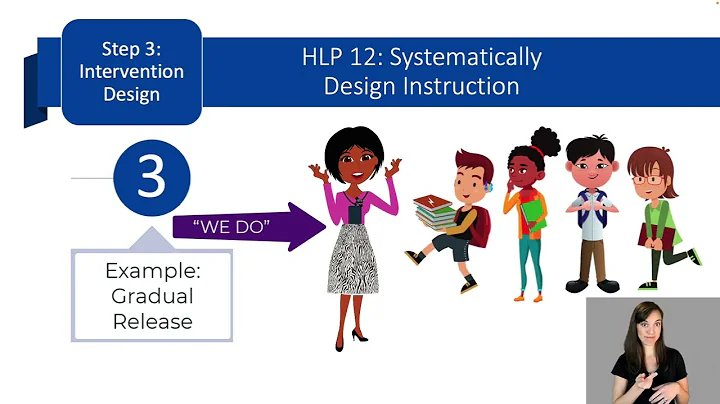 TA-Live! HLPs 11-13: Goal Setting and Implementing