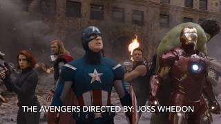 Grade 11 Comm Tech Editing Assignment #3 - 10 Awesome Film Terms