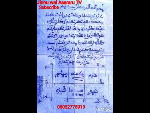 Maganin Karatu Ina Wanda Yaransa Basa Gane Karatu Ko Da Anyi Su Manta To Daga Yau Matsala Ta Kare