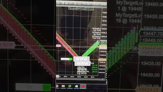 Download Lagu $NQ futures trade $3k in less than 5 minutes MP3