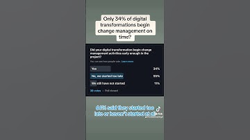 It’s never too early to begin organizational change management during digital transformation