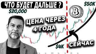 Туземун Отменяется!? Реалистичный Прогноз Цены Биткоин.