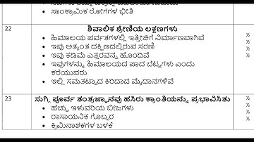 SSLC social science state level preparatory exam key answers