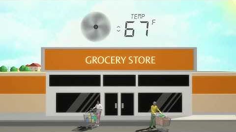 The Worldwide Impact of the Copeland Scroll Compressor | Emerson