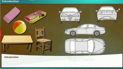 Different Views - Different Sides, Class 4 Maths SSC | Digital Teacher