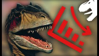 The Decline of Dinamation