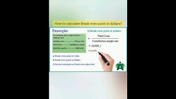 How to calculate break even point in dollars? #viral #youtubeshorts #ytshorts