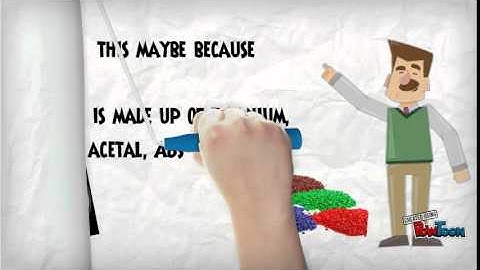 Valeport Current Meter (How to use/ prepare) using PowToon