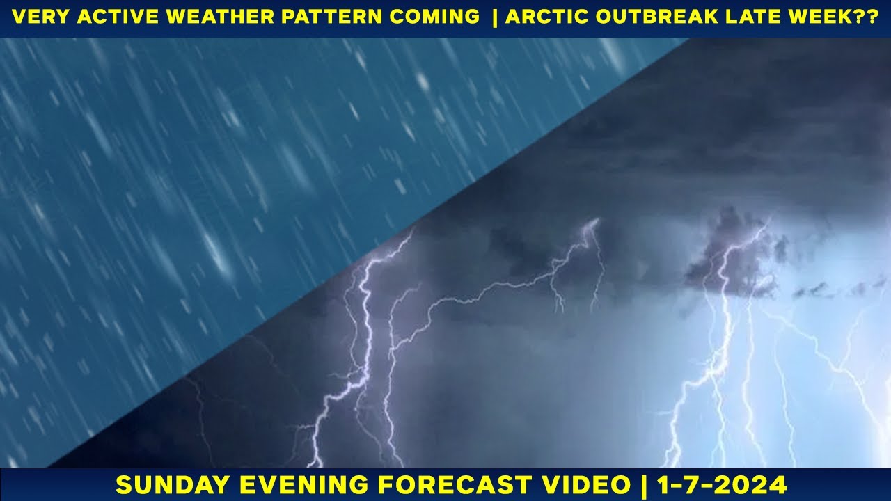 VERY Active Pattern Incoming | Arctic Blast Late Week | Sunday Evening ...