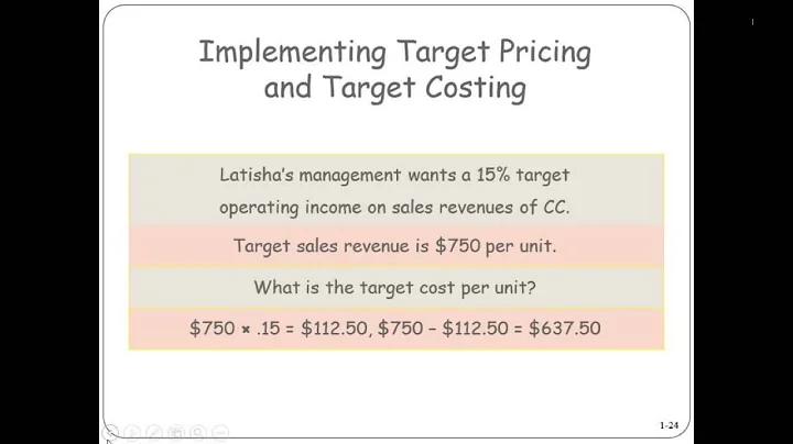 Implementing Target Pricing and Target Costing