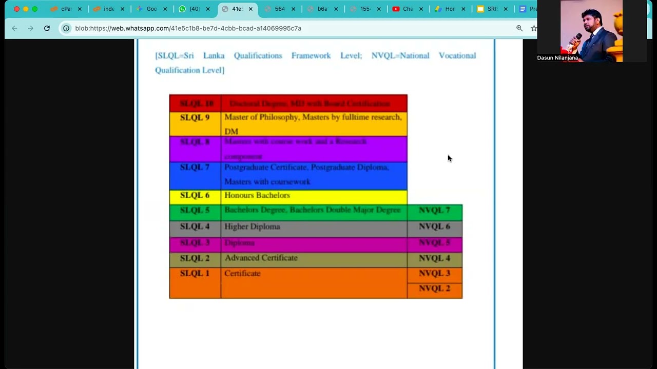 STEAM For Educators Session 2 2