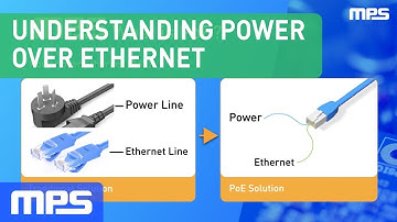 Understanding Power over Ethernet and PoE Controllers and Converters