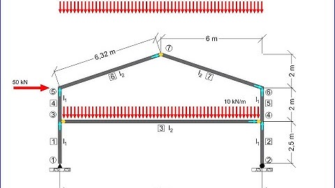Ejemplo 001: Deformaciones en Pórtico Isostático (Parte 1)