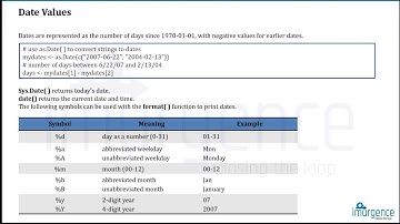 Data Manipulation in R | Data manipulation 3.9 | Analytics Tutorial