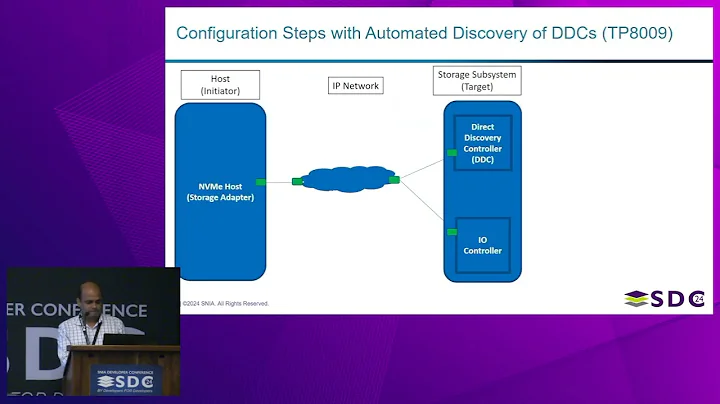 SNIA SDC 2024 - Evaluating Discovery Automation on a Large Scale NVMe-oF Deployment