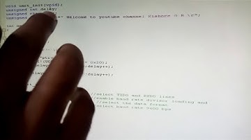 Display “Hello World” message using Internal UART.