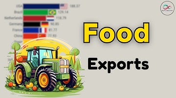 Top Agricultural Exporting Countries 2024