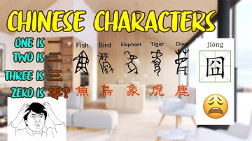 Chinese History | The history and origin of Chinese Characters 漢字的歷史及起源
