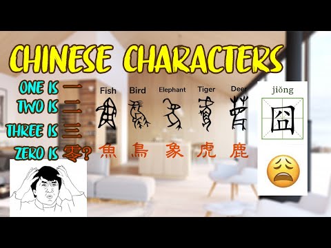 Chinese History | The history and origin of Chinese Characters 漢字的歷史及起源