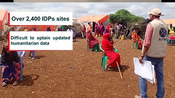 CCCM Cluster Somalia 2020 Update