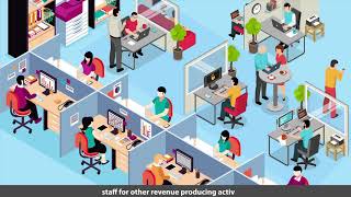 SMARTWorks Solution: How It Works