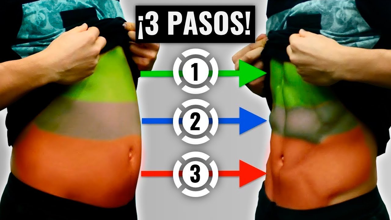 3 TRUCOS PARA REDUCIR EL ABDOMEN BAJO Y CINTURA RAPIDO/ COMO PERDER GRASA  /Jeka Channel 