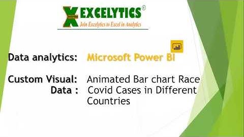 Excelytics - Using Power BI Custom Visual to Animate Covid Cases Info