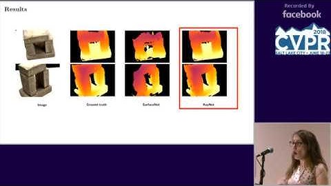 RayNet:Learning Volumetric 3D Reconstruction with Ray Potentials - CVPR 2018 spotlight talk