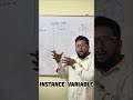 "Java Beginners: Variable Types Explained in Telugu!" #youtubeshorts #ytshorts #shorts