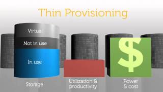 What is Virtualized Storage 1280x720 DRAFT 03