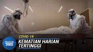 COVID-19 | 18 Kematian, Jumlah Tertinggi Pernah Direkodkan