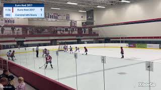 8/21/2026 Euro Red 2017 vs. Central MN Stars