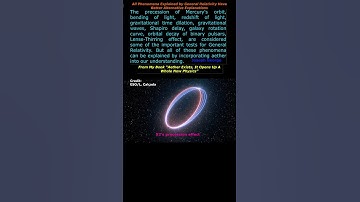 All Phenomena Explained by General Relativity Have Better Alternative Explanations