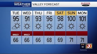 Cooler weather this week