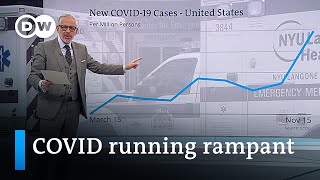 How the US’ pandemic response crumbles under the current power struggles