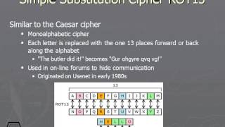 272 Simple Substitution Cipher ROT13