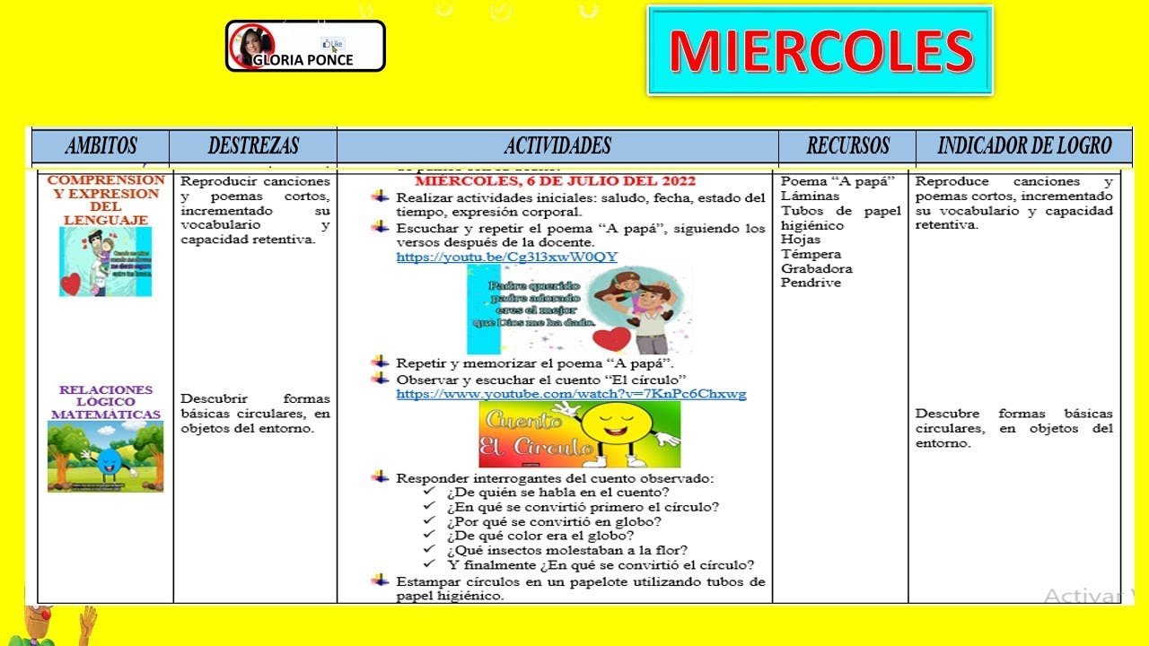 Planificacion Rimas Nivel Inicial