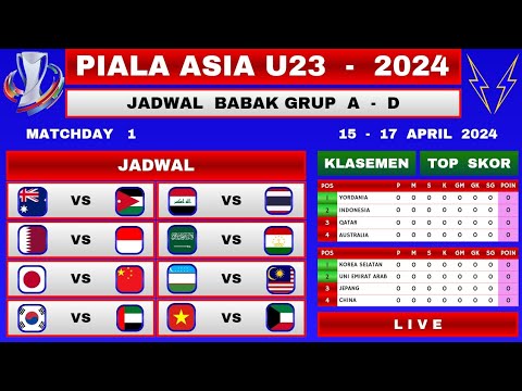 PIALA ASIA U23 - QATAR 2024 | Jadwal GRUP A - D | Jadwal Timnas INDONESIA | MATCHDAY 1 | Live RCTI