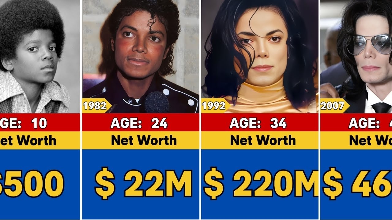 Michael Jackson Net Worth Transformation From 1958 To 2009 - YouTube
