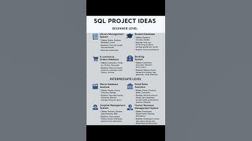 SQL Project Ideas For Everything